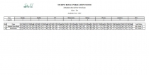 Powerful Student Result Management System    Screenshot 21