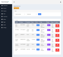Mega Business - Business Website Script Screenshot 3